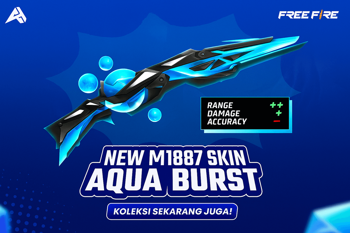 M1887 Aqua Burst